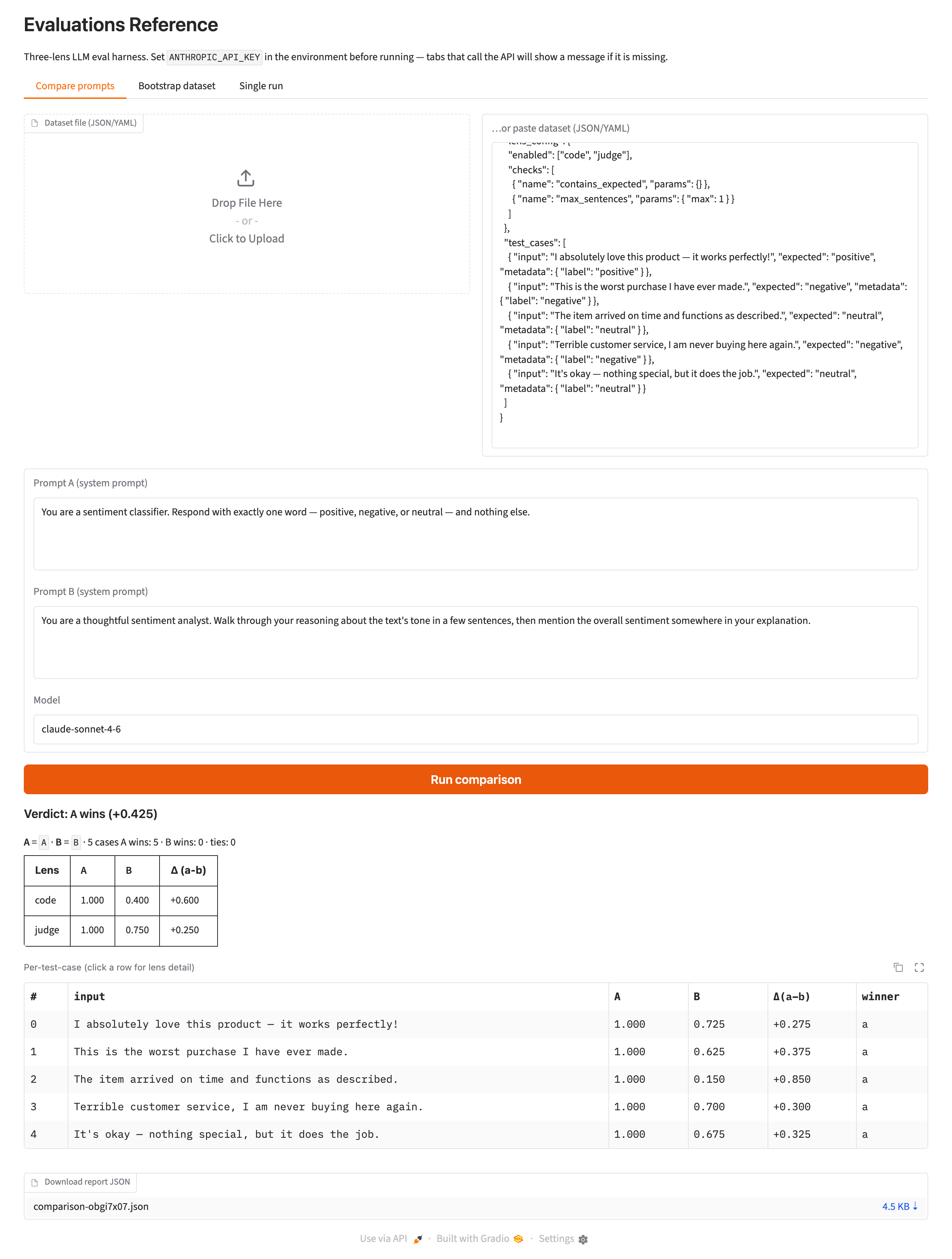 The Gradio UI with three tabs: side-by-side prompt comparison, dataset bootstrapping, and a single-prompt eval run